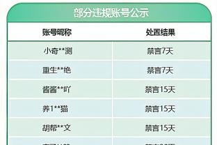 重回胜轨之战！联赛各自惨败后，曼联vs拜仁，谁能拿谁出气？